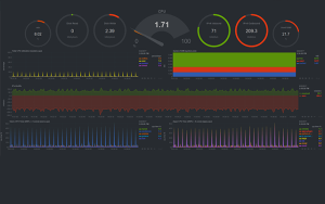 Server Status Dashboard